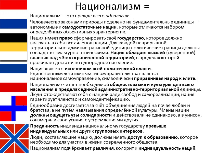 Национализм = Национализм — это прежде всего идеология: Человечество законами природы поделено на фундаментальные